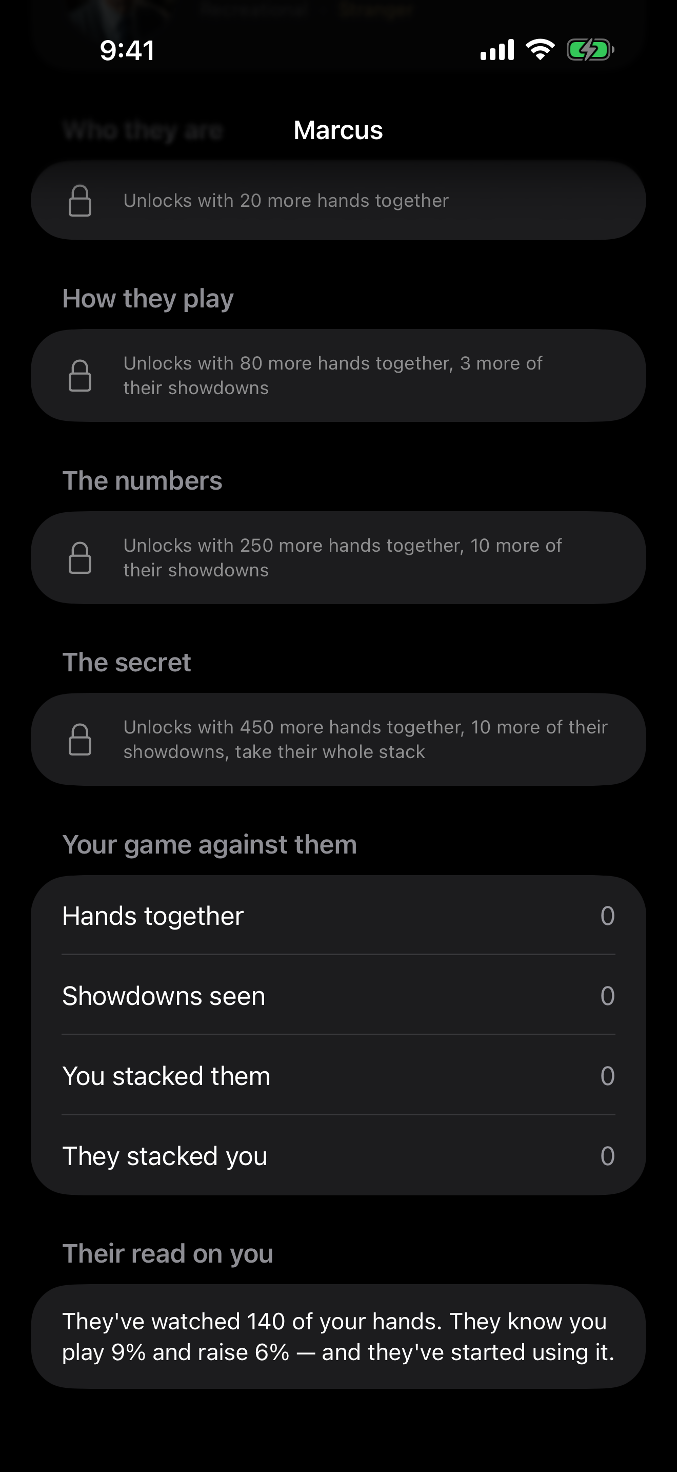 Their read on you: Marcus has watched 140 of your hands and knows you play 9% of them